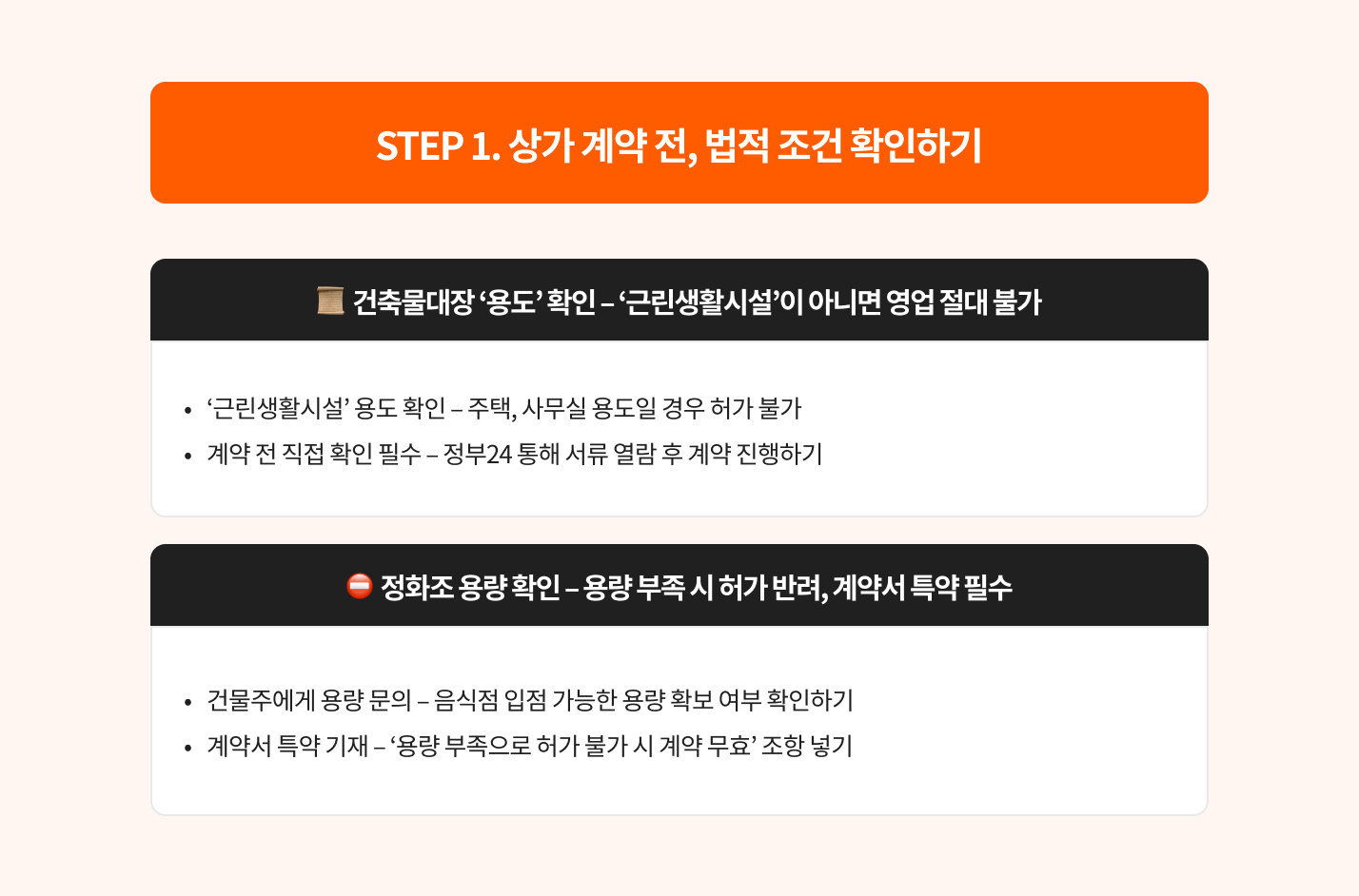 휴게음식점 영업신고, 키퍼, CCTV