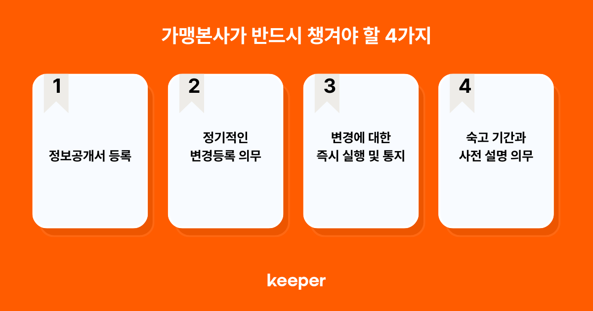 alt - 프랜차이즈 법, 가맹사업법, 정보공개서