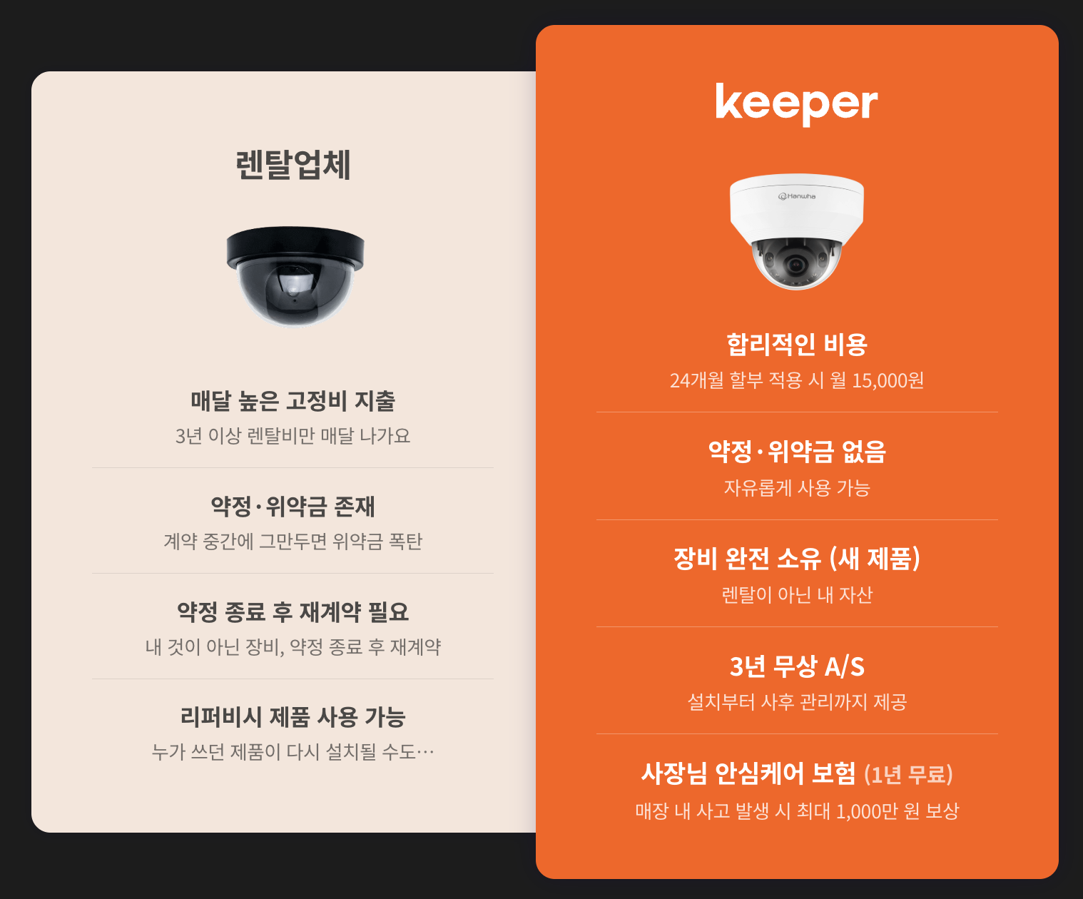 한화비전 키퍼 CCTV vs 렌탈업체 비교