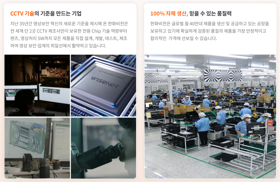 CCTV 기술의 기준, 믿을 수 있는 품질력을 가진 한화비전