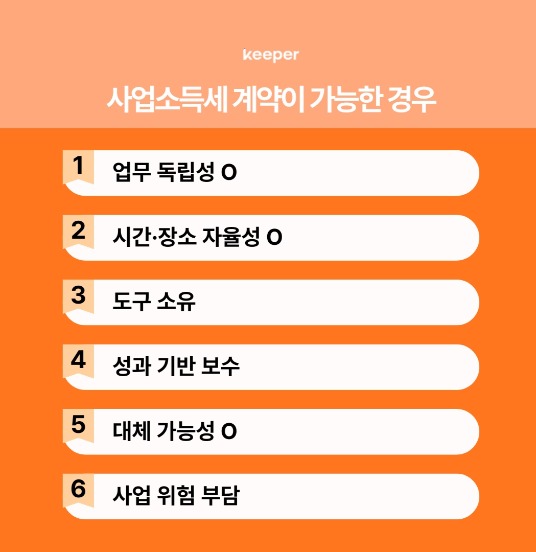 사업소득세 계약이 가능한 경우 6가지