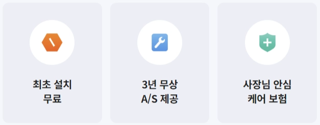 다양한 혜택으로 추가적인 지출을 방지하는 한화비전 Keeper