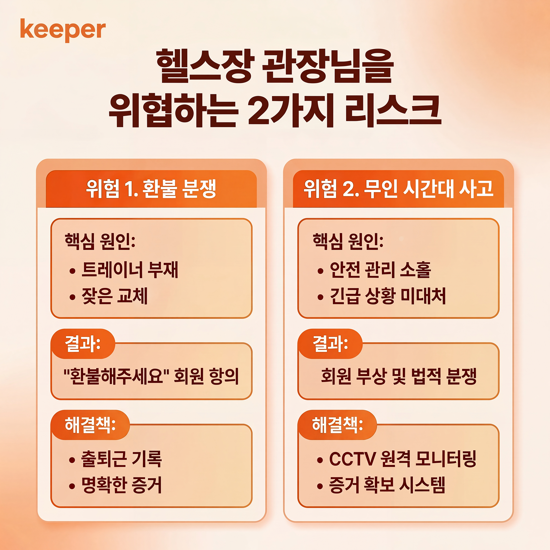 헬스장 관장님을 위협하는 2가지 위험