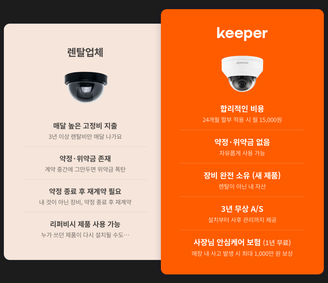 평생 소유할 수 있는 키퍼 CCTV