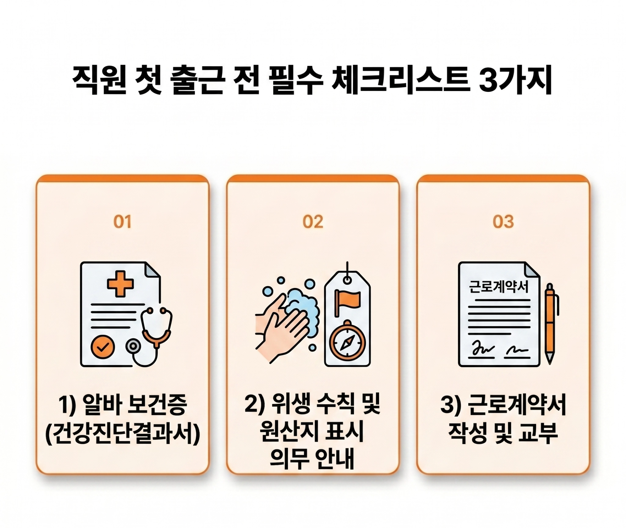 직원 출근 전 체크리스트 알바 보건증 근로계약서
