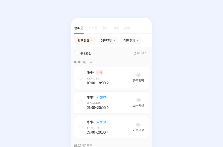 주휴수당 조건, 출퇴근 관리, 근태 관리, 키퍼, 키퍼 직원관리