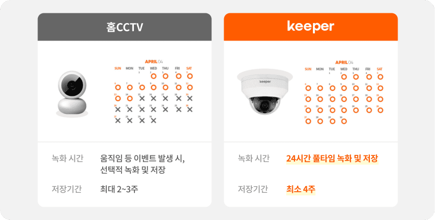 홈CCTV 캘린더